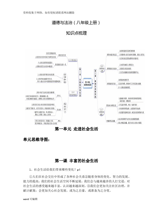 人教版道德与法治八年级上册知识框架考点梳理教学提纲