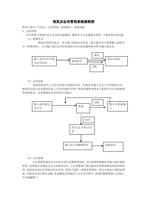 理发店会员管理系统流程图