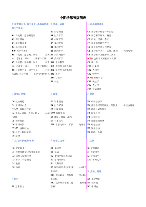 《中图法》第五版简表