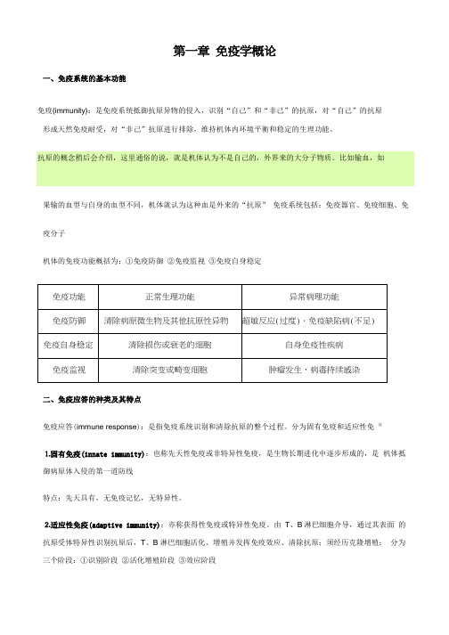 医学免疫学重点知识总结