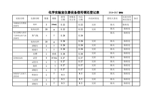 化学实验室仪器设备借用领还登记表------2013