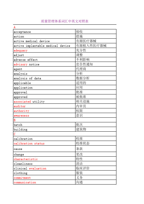质量体系常见中英文词汇