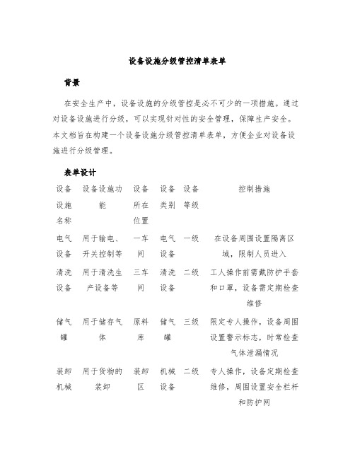 设备设施分级管控清单表单