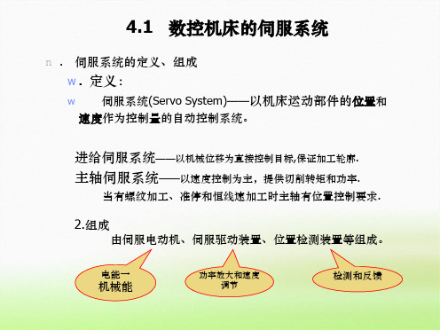 数控机床伺服系统和常用驱动元件