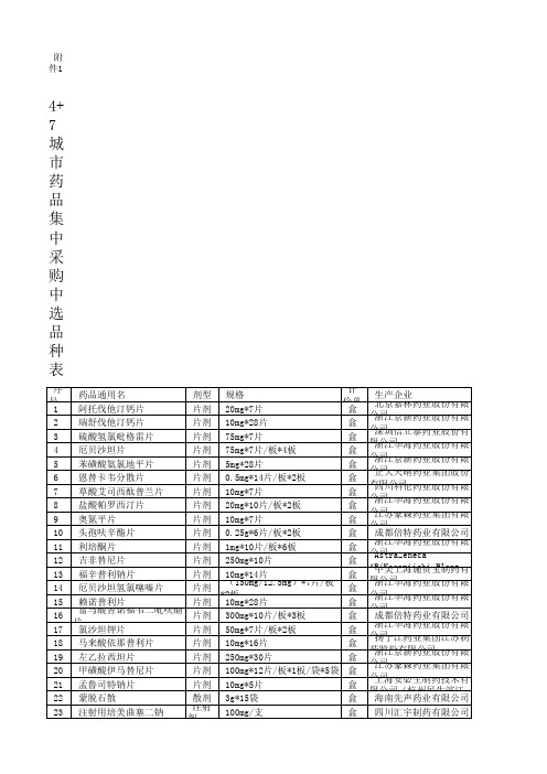 4+7中选品种