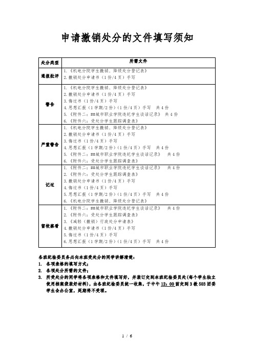 撤销处分申请表