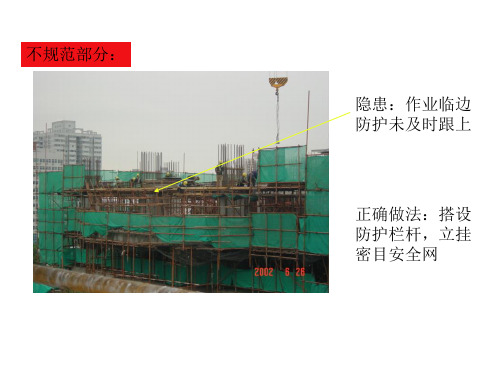 施工现场安全不规范行为演示2