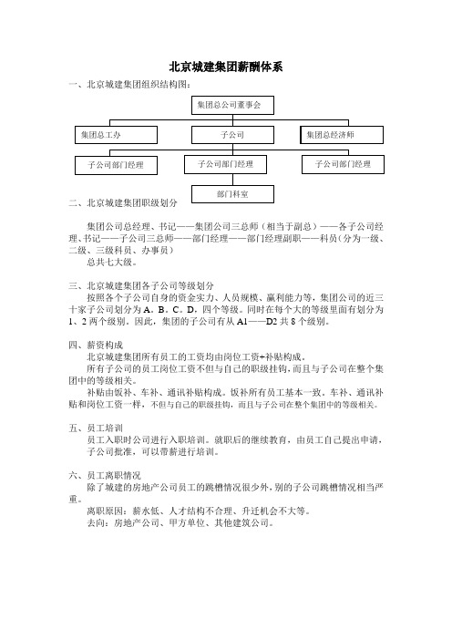 北京城建集团薪酬体系