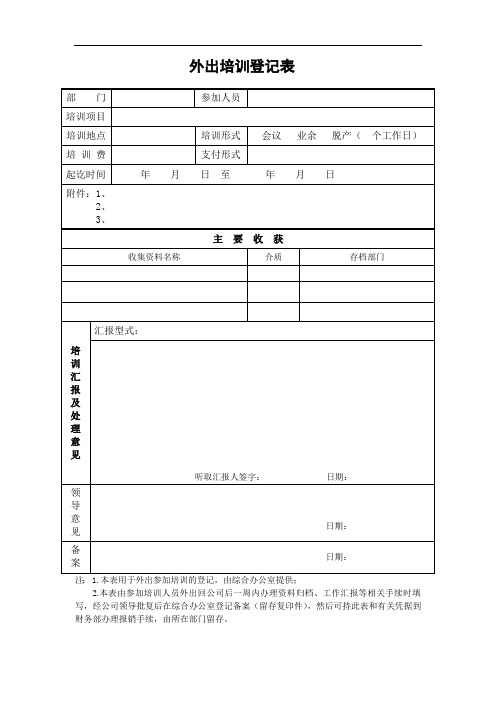 14外出培训登记表