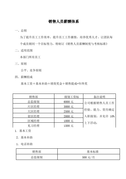 销售薪酬体系