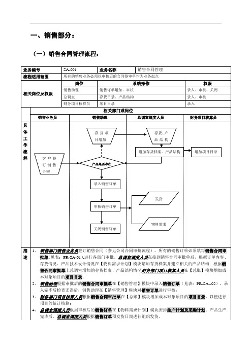 用友软件最全ER 流程图