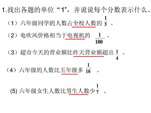 人教版六年级数学上册分数乘法2解决问题ppt课件