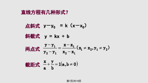 直线的一般式方程公开课