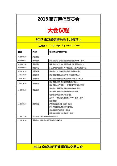 2013南方通信群英会