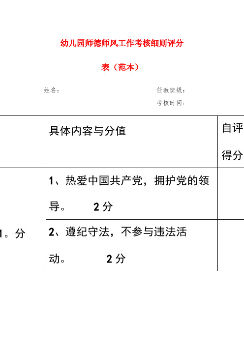 幼儿园师德师风工作考核细则评分表(范本)