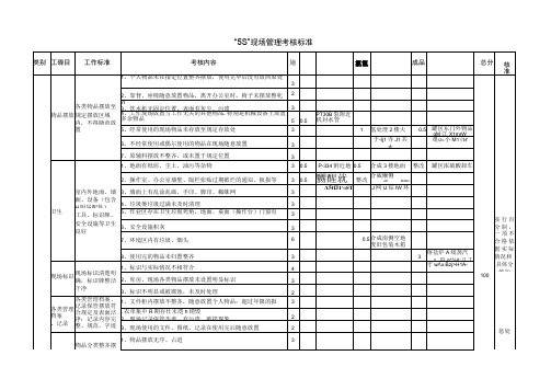 “5S”现场管理考核标准