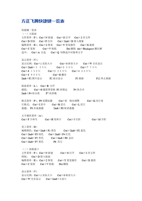 方正飞腾快捷键一览表