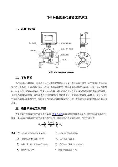 气体涡轮流量传感器工作原理