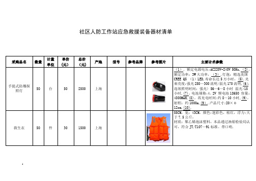 社区人防工作站应急救援装备器材清单