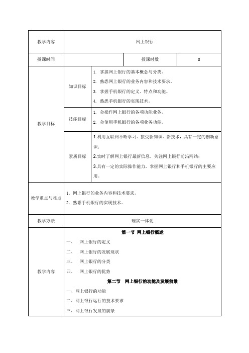 网上银行的业务内容和技术要求