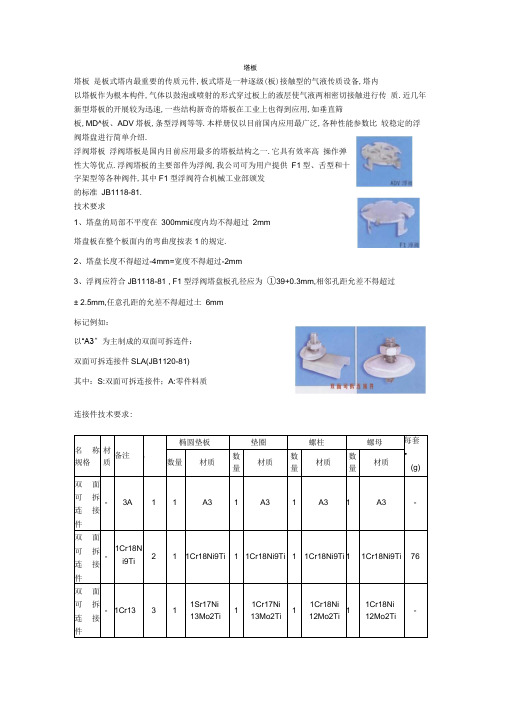 塔内件基础知识