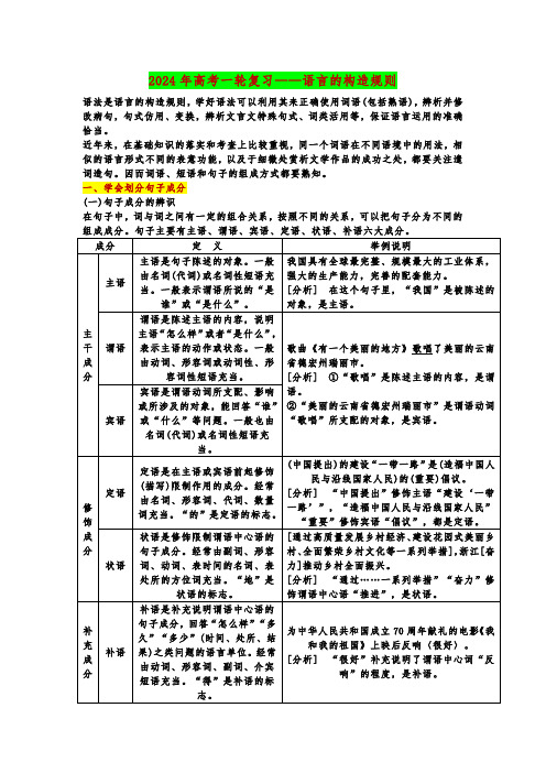 高考语文复习语言的构造规则-单句与复句