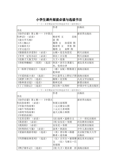 小学生课外阅读必读与选读书目