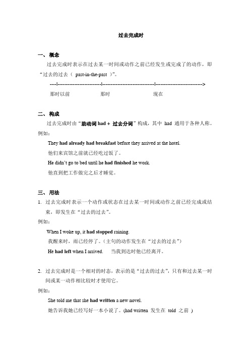 过去完成时