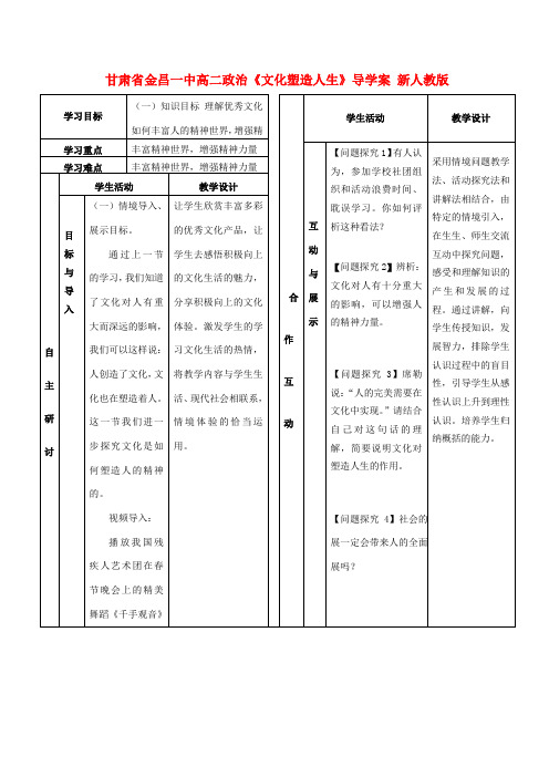 甘肃省金昌一中高二政治《文化塑造人生》导学案 新人教版