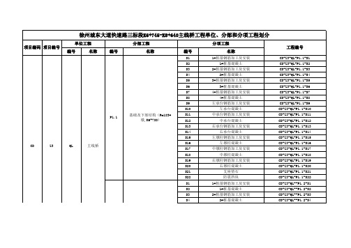 第三标段分部分项划分20180121 (1)