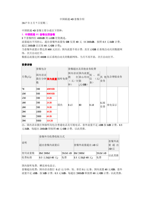 中国联通4G套餐介绍