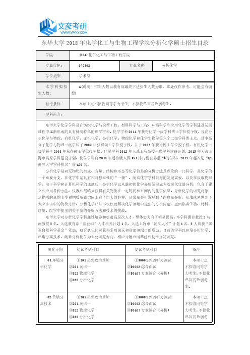 东华大学2018年化学化工与生物工程学院分析化学硕士招生目录_东华大学考研网