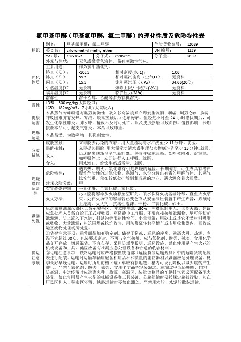 氯甲基甲醚(甲基氯甲醚;氯二甲醚)的理化性质及危险特性表