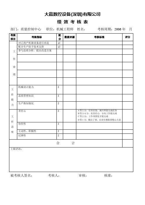 机械工程师绩效考核表