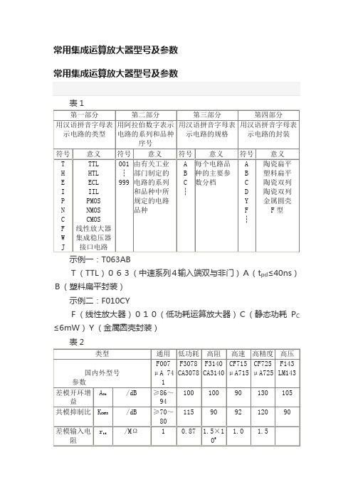 常用集成运算放大器型号及参数