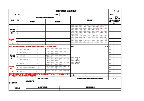 绩效评估表(参考模板)