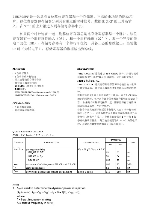 74HC595PW TI运算放大器