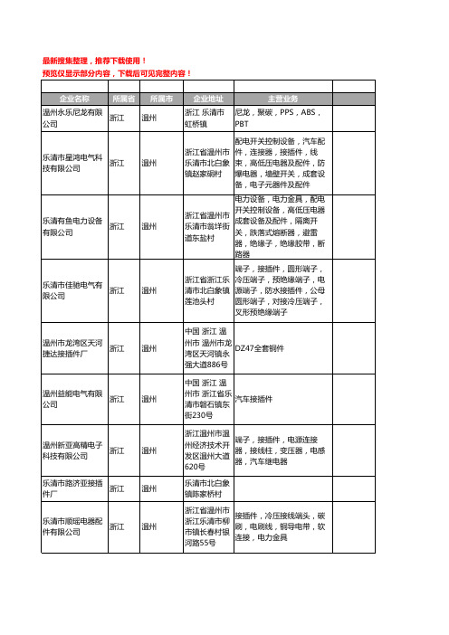 新版浙江省温州接插件工商企业公司商家名录名单联系方式大全400家