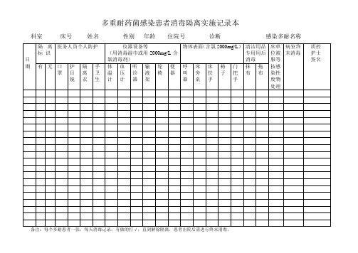 多重耐药菌感染消毒记录本