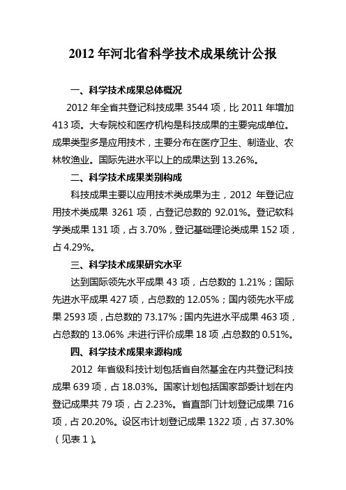 2012年河北省科学技术成果统计公报