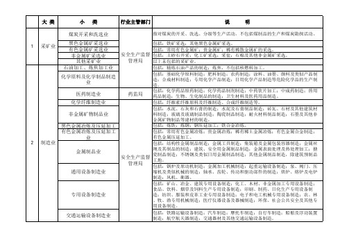 政府主管行业分类部门明细