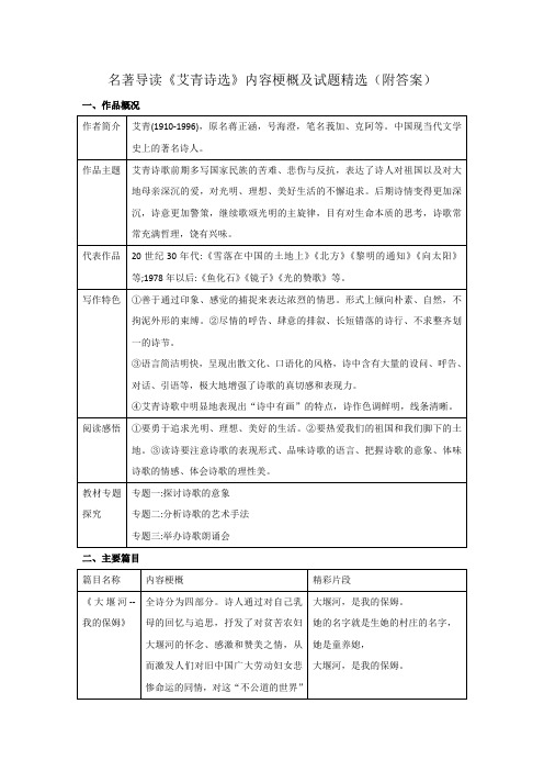 九年级上册 第一单元名著导读《艾青诗选》试题精选(含答案)