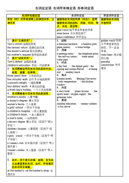 D01-1 形容词做定语 名词作定语 名词所有格区别 复合形容词