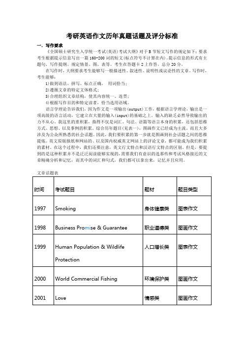 考研英语作文历年真题话题及评分标准