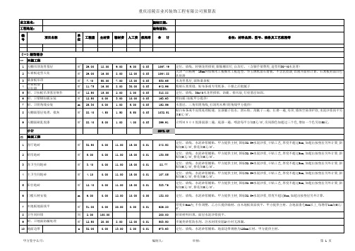 室内装修设计必备物料价格表