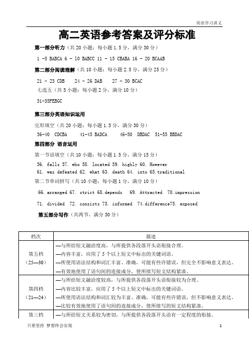 山东省济南第一中学2019-2020学年高二上学期期中考试英语试题(pdf版)试题答案