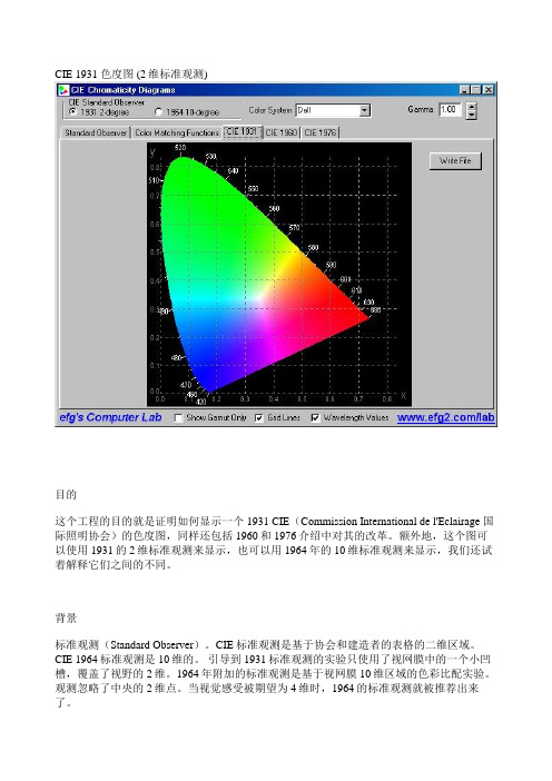 CIE_1931_色度图