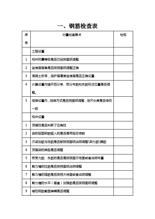 广联达算量常规操作流程和注意事项