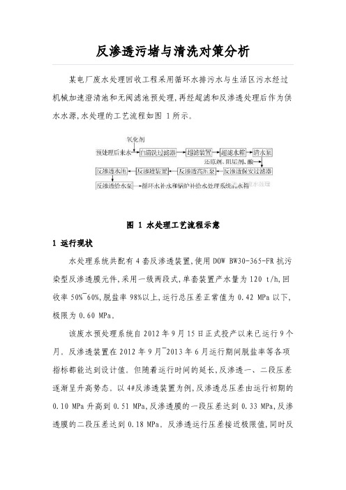 反渗透污堵与清洗对策分析