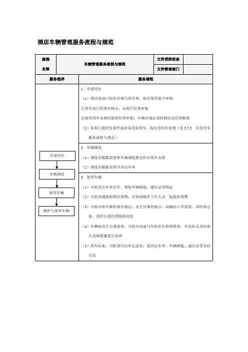 酒店车辆管理服务流程与规范